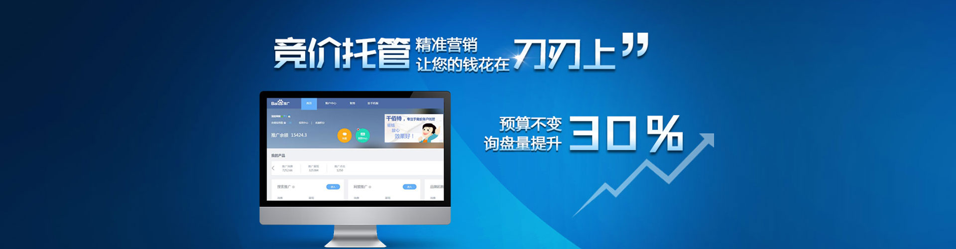 范县sem投放